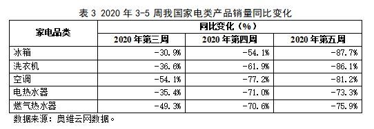 疫情下中国海外矿业投资有何风险?应对建议都在这!